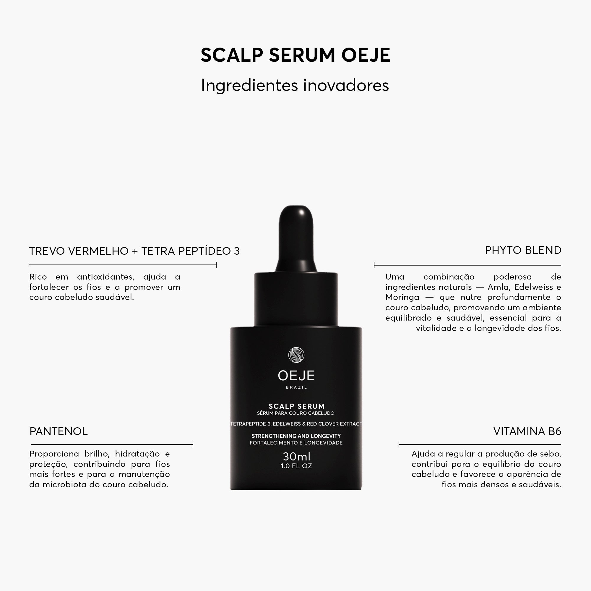 SCALP SÉRUM